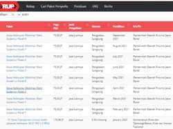 Wagub Jabar Sewa Helikopter Rp 600 Juta, Fraksi PKS: Usik Kecemburuan Publik