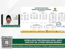 Laporan Keuangan BAZNAS RI Tahun 2020 Kembali Raih Opini WTP