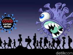 Jateng Terbanyak, Ini Data Lengkap 4.413 Positif Corona 6 September