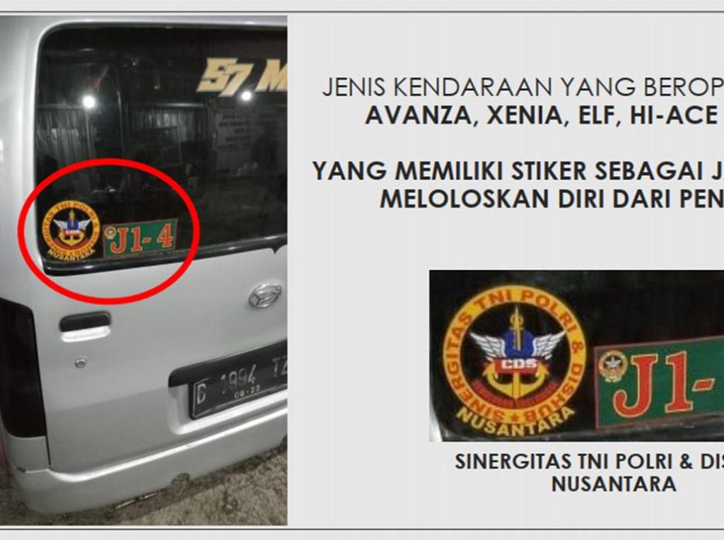 Stiker Anti Putar Balik saat PPKM Bertuliskan Sinergitas TNI, Polri, dan Dishub Stiker Anti Putar Balik saat PPKM Bertuliskan Sinergitas TNI, Polri, dan Dishub