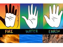Tes Kepribadian: Jenis Tangan Api, Bumi, Udara, atau Air yang Kamu Miliki?