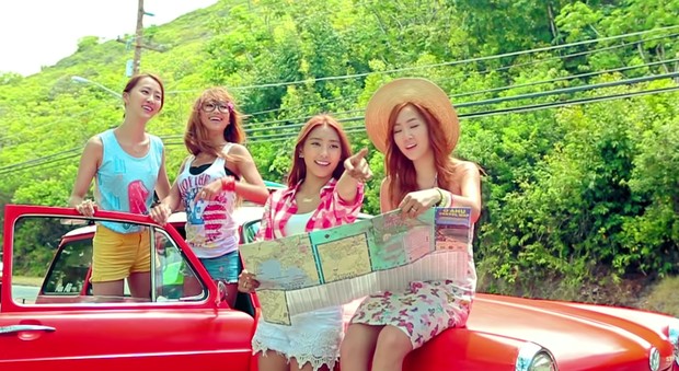 Music Video Loving U