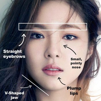 Standar kecantikan Korean Beauty Standards