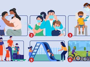 Cegah Anak-anak dari Penularan COVID-19, Ini Caranya