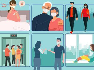 Catat! 6 Situasi Ini Mewajibkan Kamu untuk Pakai Masker