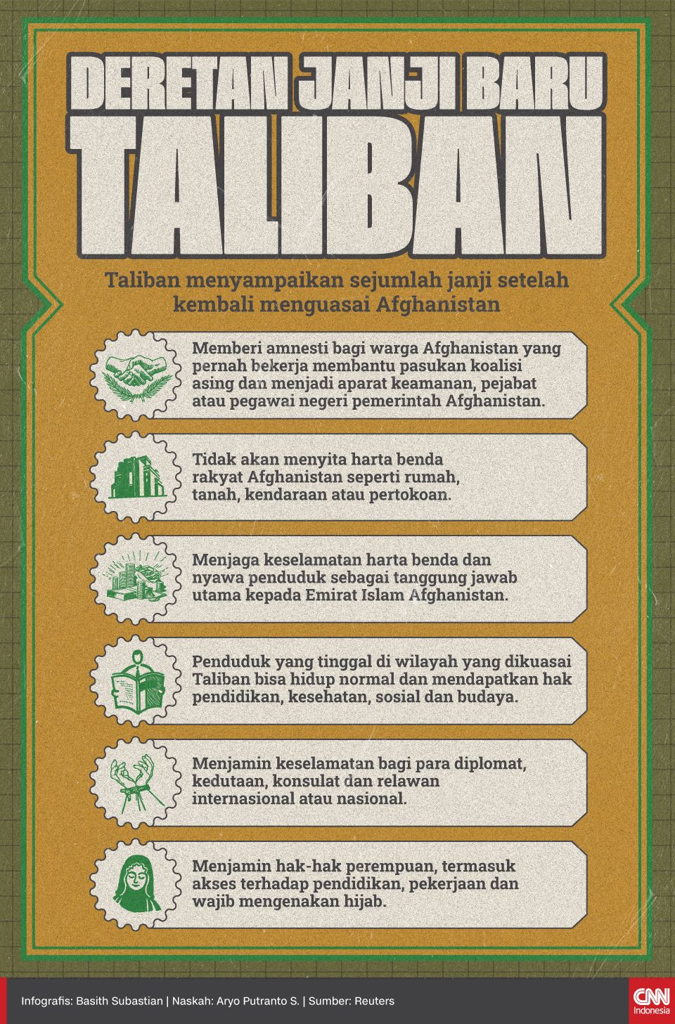 Infografis Deretan Janji Baru Taliban Infografis Deretan Janji Baru Taliban