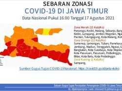 Masih Ada 15 Kab/Kota Zona Merah di Jawa Timur, Ini Daftarnya