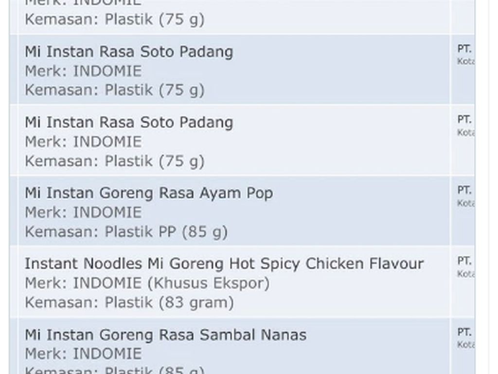 Iseng Cek BPOM, Netizen Ini Temukan Indomie Goreng Rasa Sambal Mangga Iseng Cek BPOM, Netizen Ini Temukan Indomie Goreng Rasa Sambal Mangga