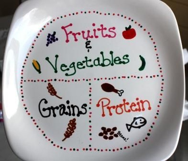 Karbohidrat pada Piring T