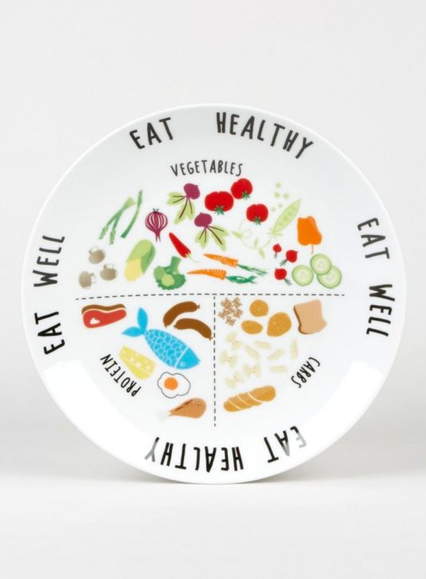 Piring T Bagian Atas