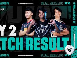 Tangcity Esports Kuasai Free Fire Master League Season IV Divisi 2