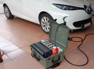 Malaysia Bikin Powerbank buat Mobil Listrik