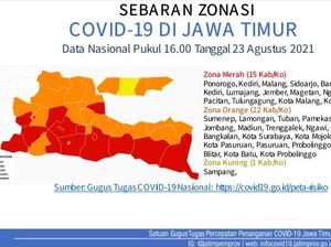 Perpanjangan PPKM Hari Pertama, 15 Daerah di Jatim Masih Zona Merah Perpanjangan PPKM Hari Pertama, 15 Daerah di Jatim Masih Zona Merah