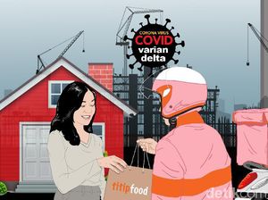 Update Lengkap Corona RI 28 September Tambah 2.057: Jateng-Jabar Terbanyak