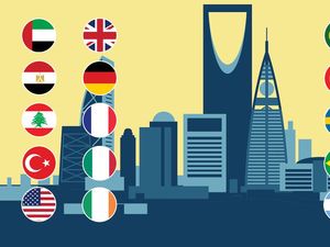 Syarat Masuk Arab Saudi buat WNI & 19 Negara Lainnya