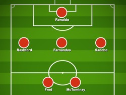 Dalam kondisi ideal, saat semua pemain fit, boleh jadi formasi 4-2-3-1 ini jadi skema utama Ole Gunnar Solskjaer. CR7 jadi ujung tombak. (Foto: dok. buildlineup)