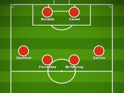 Mungkin juga Ole tertarik memainkan 4-4-2 klasik. Duet veteran jadi ujung tombak ganda, disokong dua sayap lincah, plus Fernandes yang bakal sering ikut maju. (Foto: dok. buildlineup)