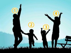 Tes Kepribadian: Siluet Mana yang Terlihat Paling Bahagia?