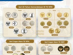 20 Uang Rupiah Ini Sudah Tidak Berlaku, Buruan Tukar!