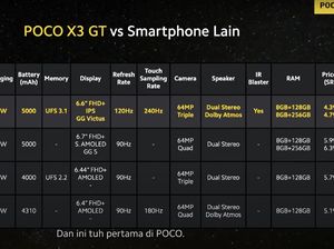 Poco Bandingkan X3 GT dengan Deretan HP Ini Poco Bandingkan X3 GT dengan Deretan HP Ini