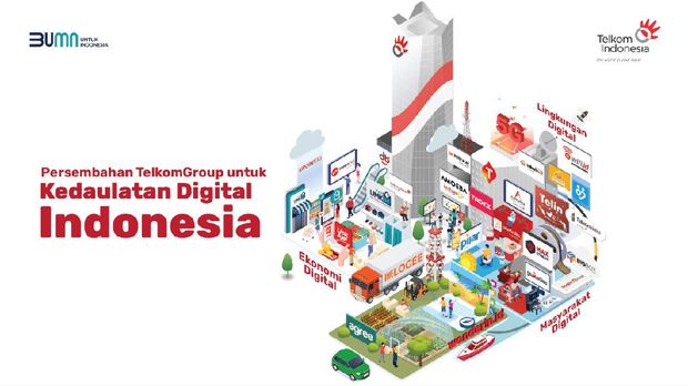 Telkom