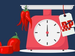 Biang Keladi Harga Cabai Bak Jatuh Tertimpa Tangga