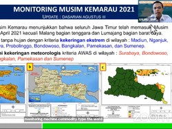 Awal Musim Hujan di Jatim Diprakirakan Oktober 2021