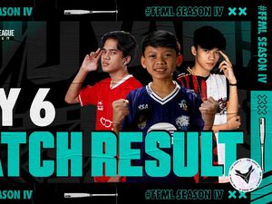 Rosugo Esports Beri Kejutan di Free Fire Master League Season IV