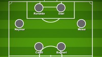 Kira-kira, begini formasi para pemain tersubur di laga-laga internasional tersebut. Foto: dok. buildlineup
