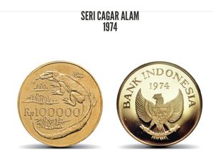 20 Uang Rupiah Ini Sudah Nggak Laku, Jangan Kaget Ya!