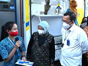 Realisasi Program Bantuan Subsidi Upah Pekerja