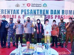 Angka Testing Lampaui yang Disyaratkan WHO, Banyuwangi Turun ke Level 2 Angka Testing Lampaui yang Disyaratkan WHO, Banyuwangi Turun ke Level 2