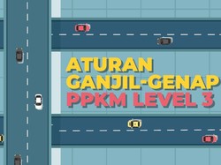Aturan Ganjil-Genap PPKM Level 3