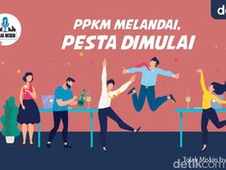 Podcast: PPKM Melandai, Pesta Dimulai