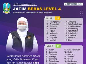 Jawa Timur Terbebas dari Level 4, Khofifah: Mohon Pertahankan Capaian Ini