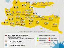 Didominasi Zona Kuning, Ini Sebaran Kasus Aktif COVID-19 di Jatim