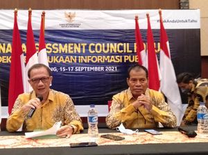 Indeks Keterbukaan Informasi Publik: Bali Ke-1, Jakarta Ke-19