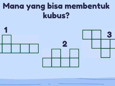 Teka-teki Penutup Weekend, Tak Bisa Jawab Tandanya Masih Butuh Libur