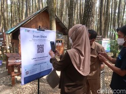 Yogyakarta PPKM Level Berapa? Ini Hasil Pengumuman Terbarunya