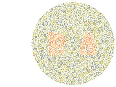 Tes Buta Warna, Bisakah Kamu Melihat Deretan Huruf dan Angka Ini?