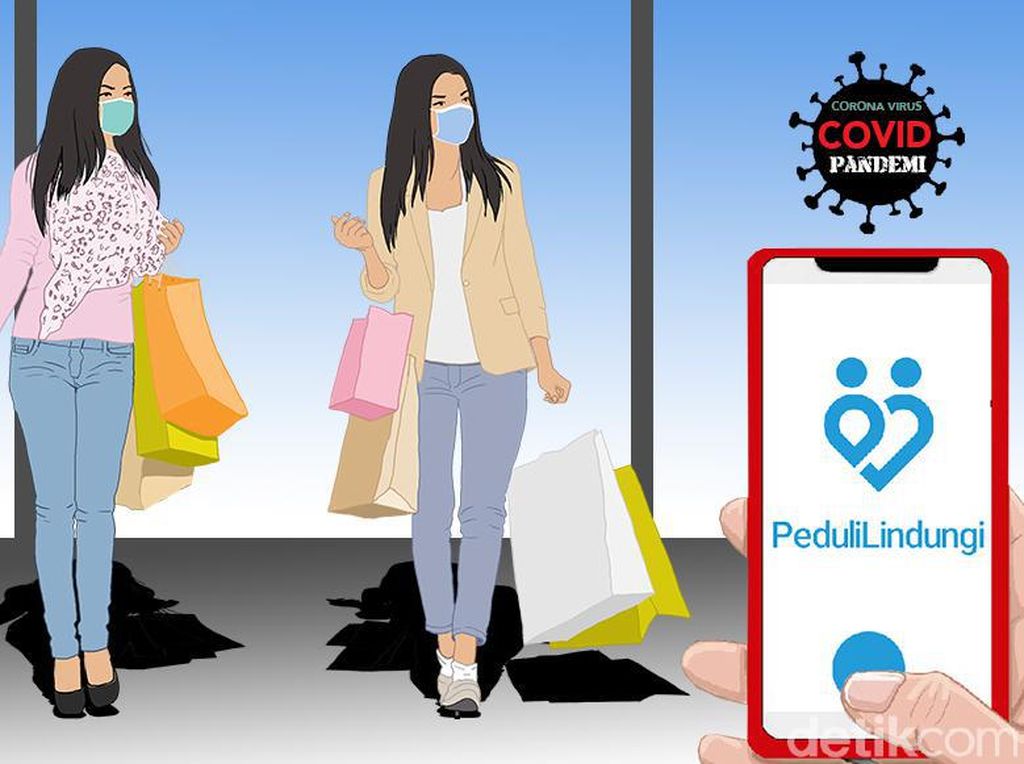 Syarat Masuk Mall Solo, Cek Dulu Sebelum Berangkat! Syarat Masuk Mall Solo, Cek Dulu Sebelum Berangkat!