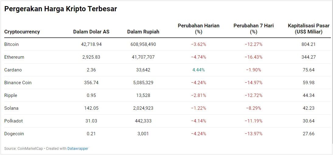Kripto