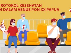 Ini Protokol Kesehatan di dalam Venue Gelaran PON XX Papua