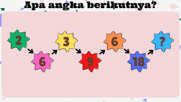 Dilarang Pakai Kalkulator! Teka-teki Ini Menguji Kecerdasan Kamu