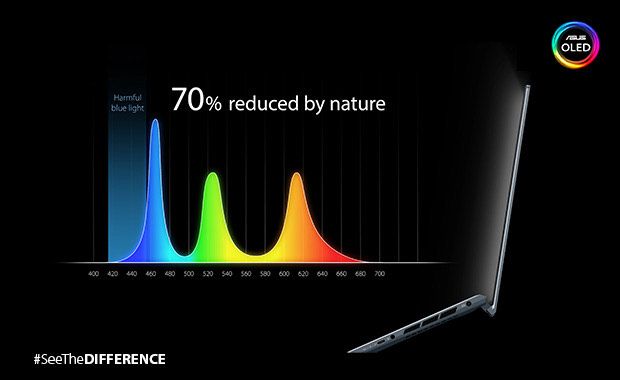 ASUS