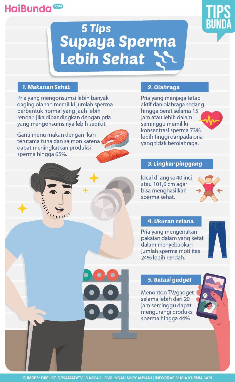 5 Tips Membuat Sperma Lebih Sehat untuk Lancarkan Program Hamil