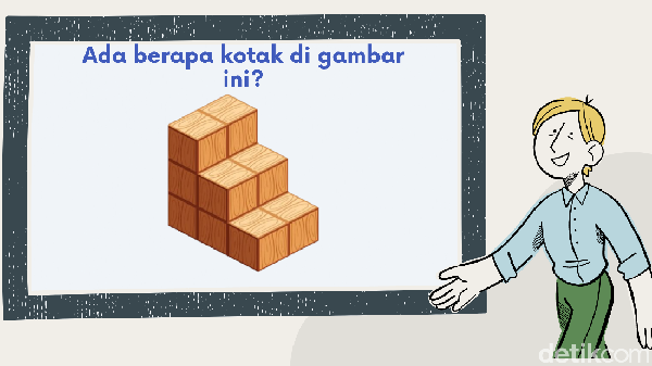 Tak Usah Pakai Parasetamol, Teka-teki Ini Bisa Redakan Sakit Kepala