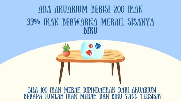 Ingin Punya Otak Encer? Latih Pikiran dengan Tebak-tebakan Ini