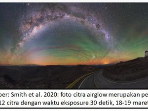 Ada Aurora di Langit Yogyakarta, Ini Penyebabnya