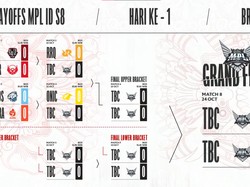 Jadwal Playoffs MPL ID Season 8, Apakah Tim Favorit Kalian Lolos?